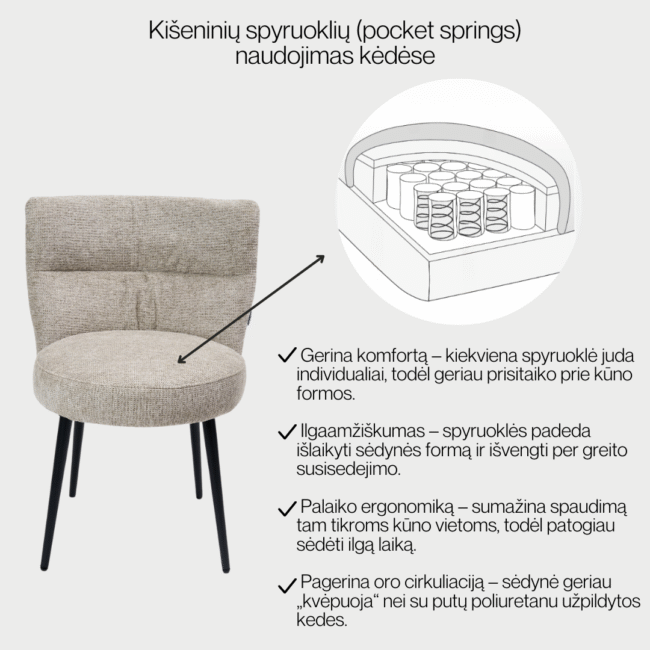 PRIV Valgomojo kede Mio Sviesiai pilka