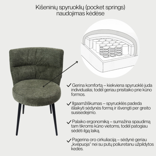 Valgomojo kede Mio Zalsva