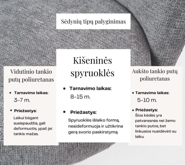Valgomojo kede Mio Zalsva